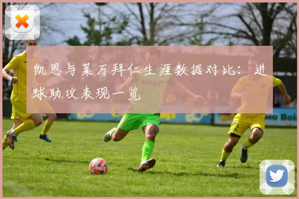 凯恩与莱万拜仁生涯数据对比:进球助攻表现一览