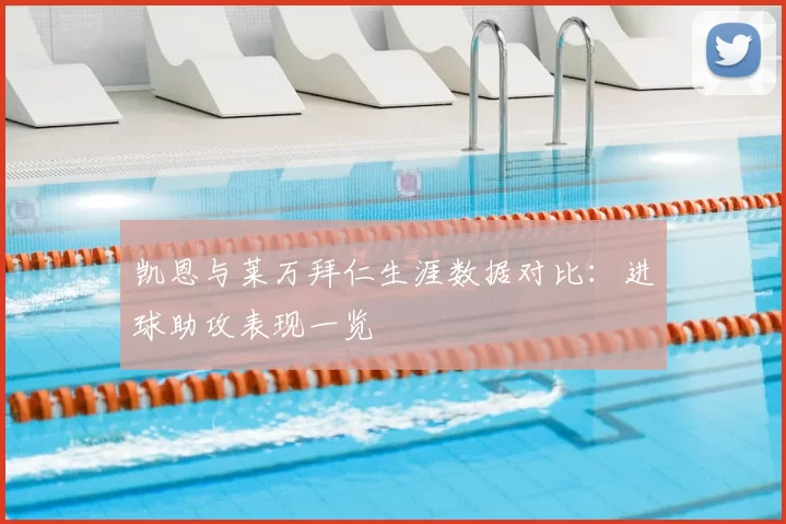 凯恩与莱万拜仁生涯数据对比:进球助攻表现一览