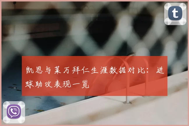 凯恩与莱万拜仁生涯数据对比：进球助攻表现一览