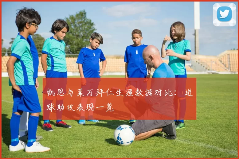 凯恩与莱万拜仁生涯数据对比：进球助攻表现一览