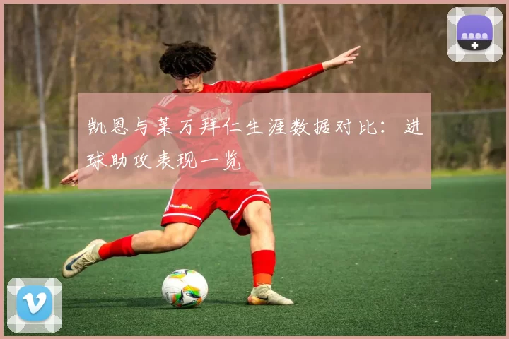 凯恩与莱万拜仁生涯数据对比:进球助攻表现一览