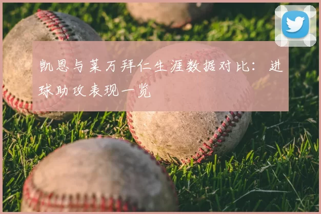 凯恩与莱万拜仁生涯数据对比:进球助攻表现一览