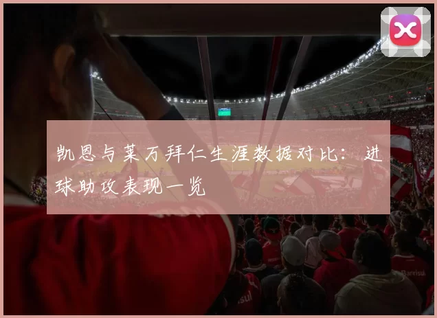 凯恩与莱万拜仁生涯数据对比:进球助攻表现一览