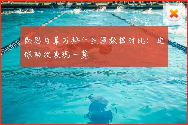 凯恩与莱万拜仁生涯数据对比：进球助攻表现一览