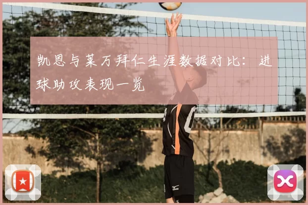 凯恩与莱万拜仁生涯数据对比：进球助攻表现一览