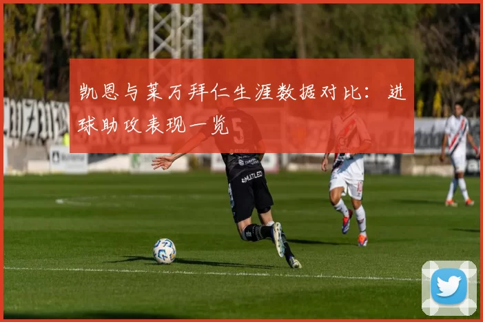 凯恩与莱万拜仁生涯数据对比：进球助攻表现一览
