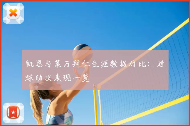 凯恩与莱万拜仁生涯数据对比:进球助攻表现一览
