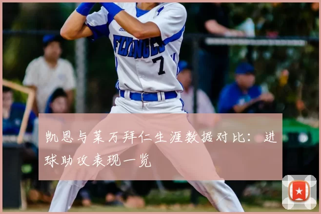 凯恩与莱万拜仁生涯数据对比:进球助攻表现一览