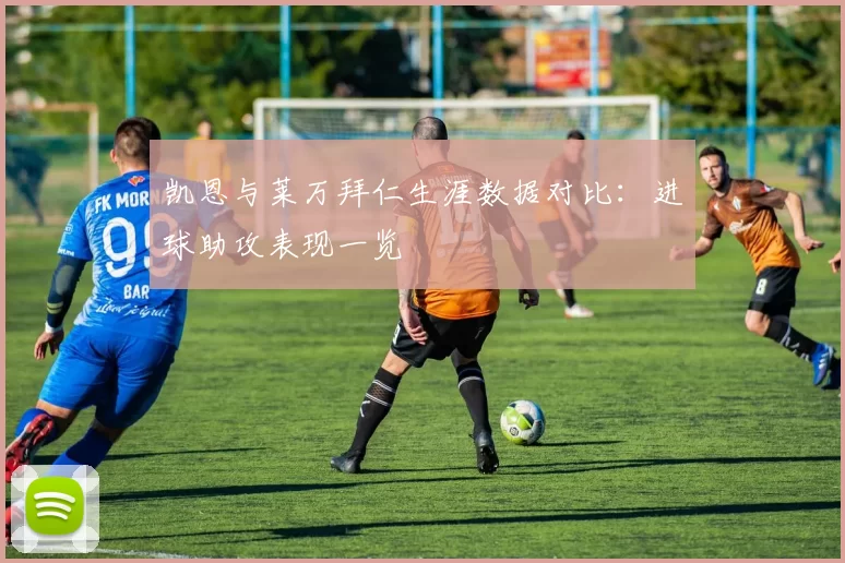 凯恩与莱万拜仁生涯数据对比：进球助攻表现一览