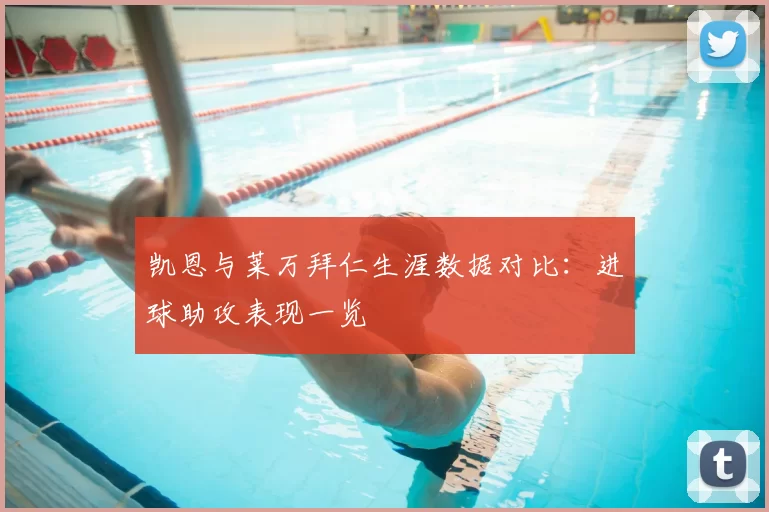凯恩与莱万拜仁生涯数据对比:进球助攻表现一览